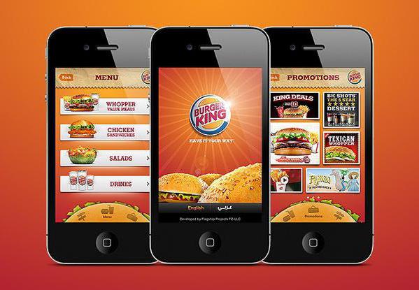 Burger King (vedhæftet fil): Indtjening eller svindel?