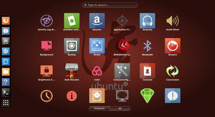 ubuntu 14 04 systemkrav